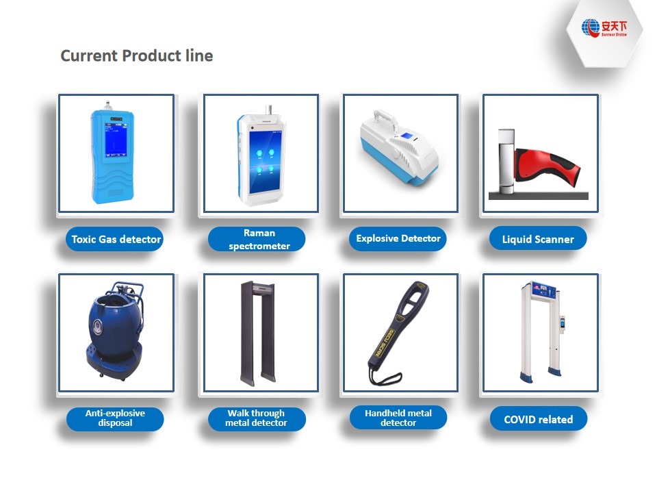 Compa&ntilde;&iacute;a English2