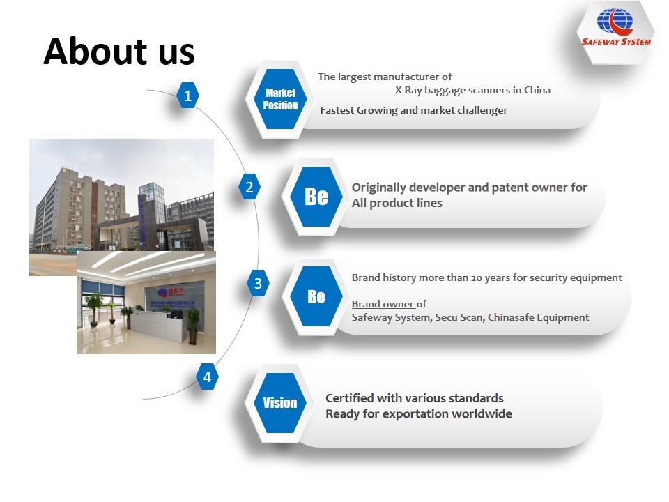 Compa&ntilde;&iacute;a Ingl&eacute;s-20222