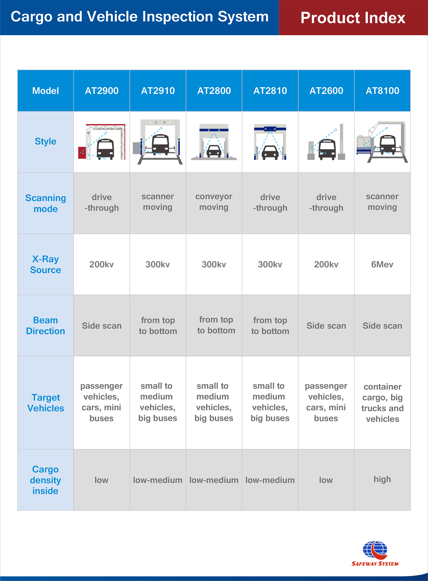 Referencias de instalaci&oacute;n_2-1